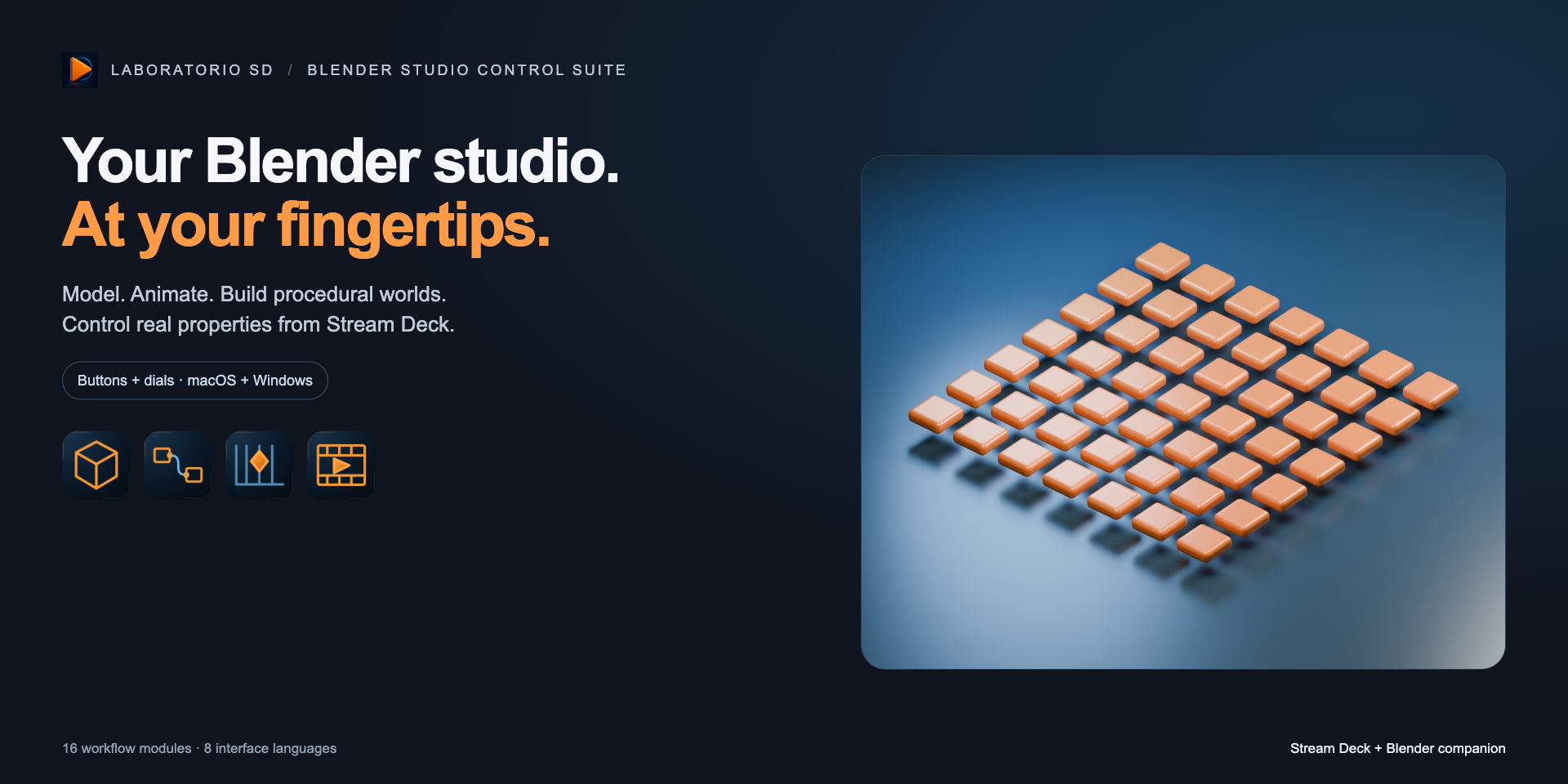 Blender Studio Control Suite: Stream Deck junto a un flujo de trabajo en Blender