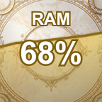 RAM al 68 por ciento