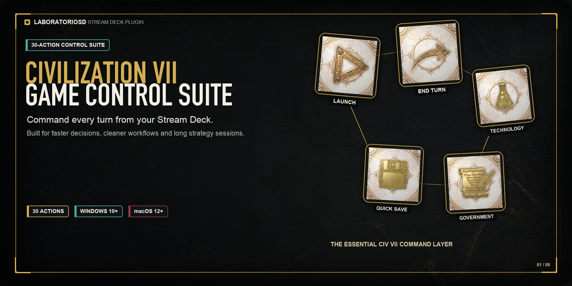 Civilization VII Game Control Suite para Stream Deck
