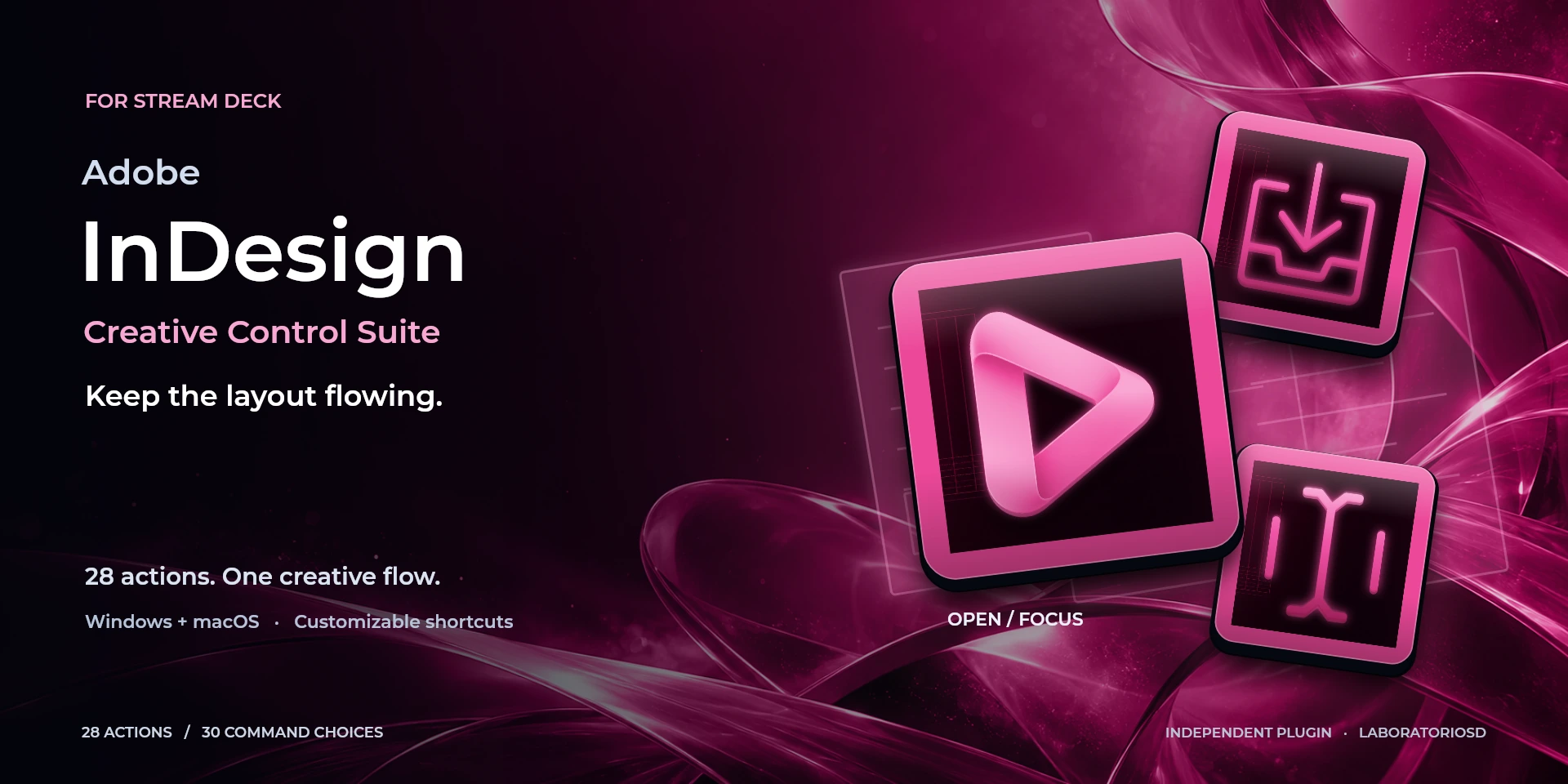 Presentación aprobada de Adobe InDesign Creative Control Suite; texto de la imagen en inglés.
