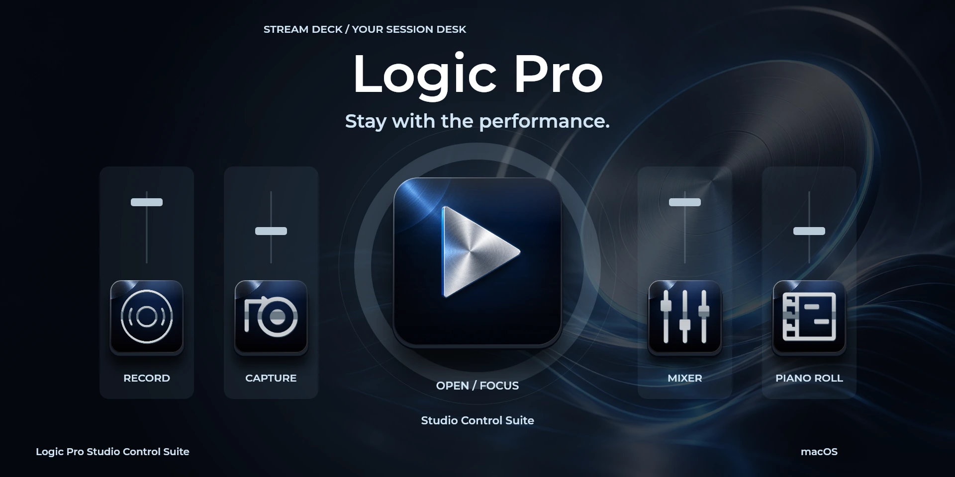 Presentación aprobada de Logic Pro Studio Control Suite; texto de la imagen en inglés.