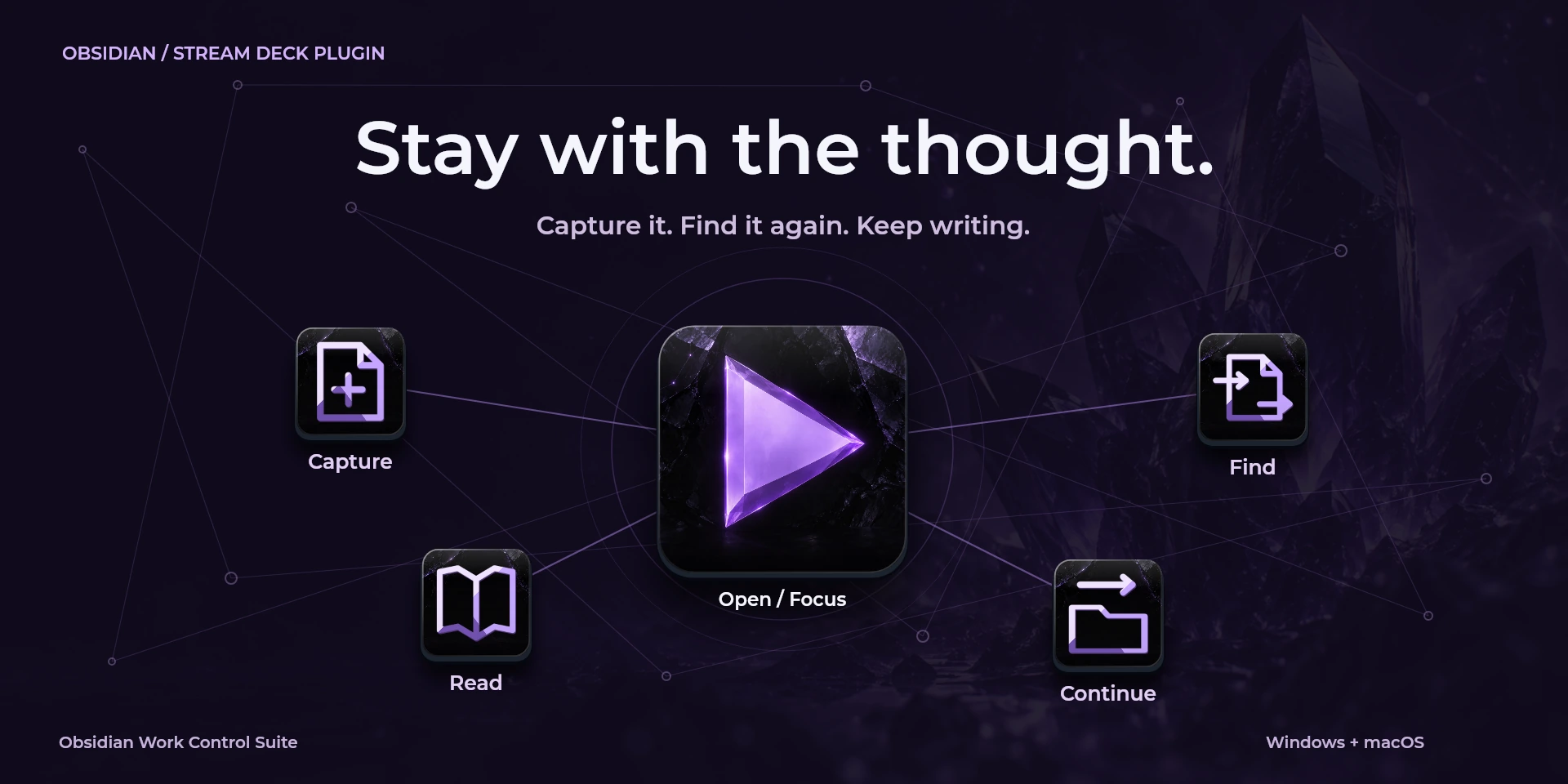 Presentación aprobada de Obsidian Work Control Suite; texto de la imagen en inglés.